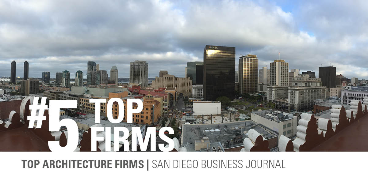 /Photo%20of%20San%20Diego%20skyline%20with%20the%20text%20#5 Top Firms, San Diego Business Journal